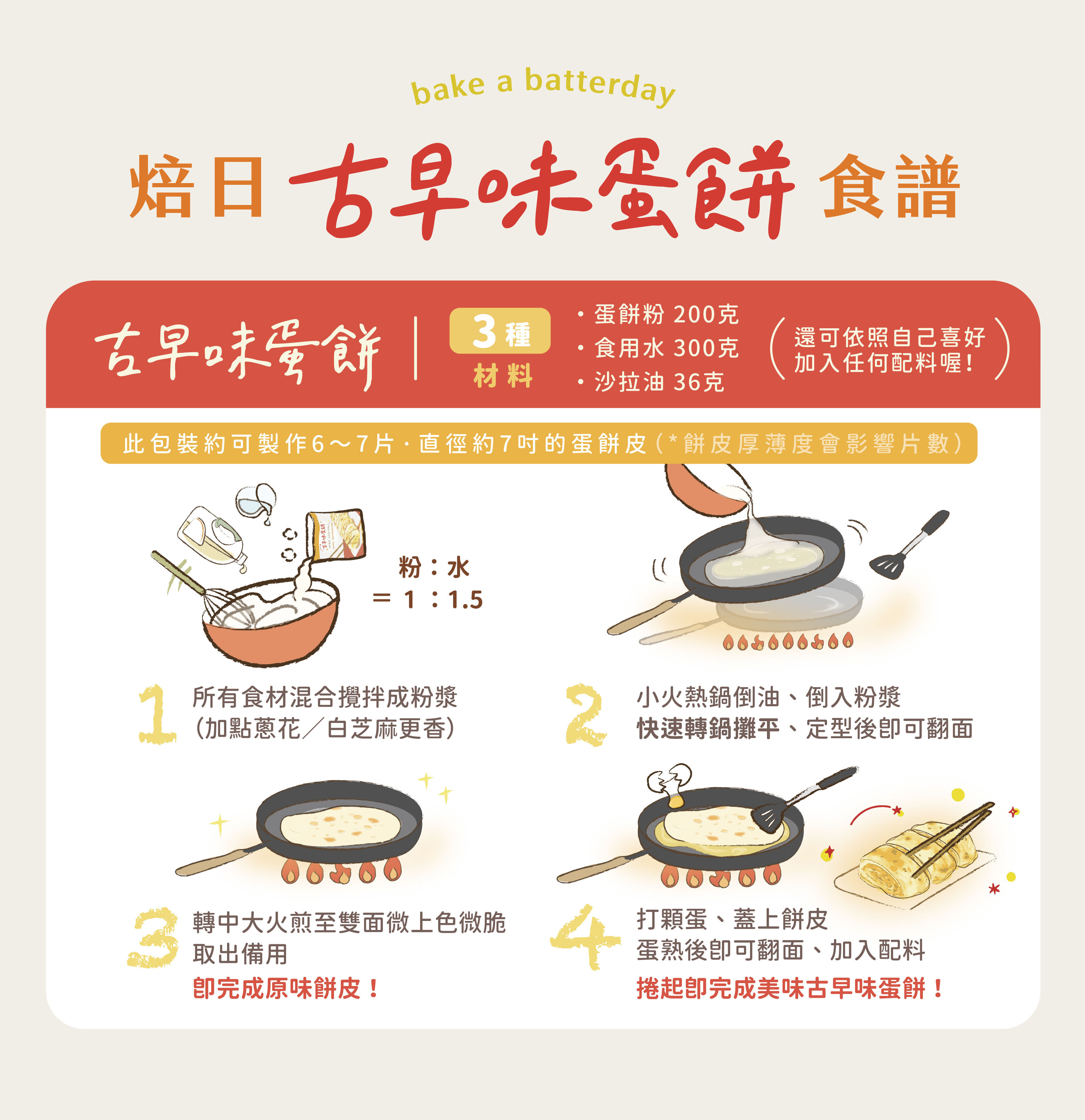 “焙日古早味蛋餅粉食譜”