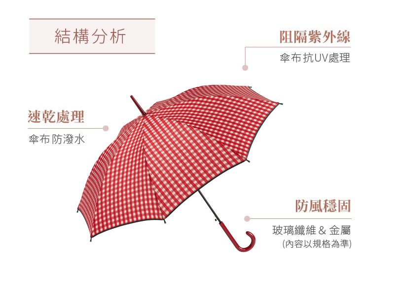 “Ezpeleta西班牙晴雨傘-structure