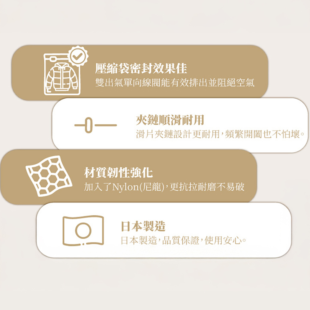 𝐋𝐮𝐫𝐞𝐝𝐚𝐝𝐚 日本製真空衣物壓縮袋 行李箱收納 S/M/L三尺寸任選