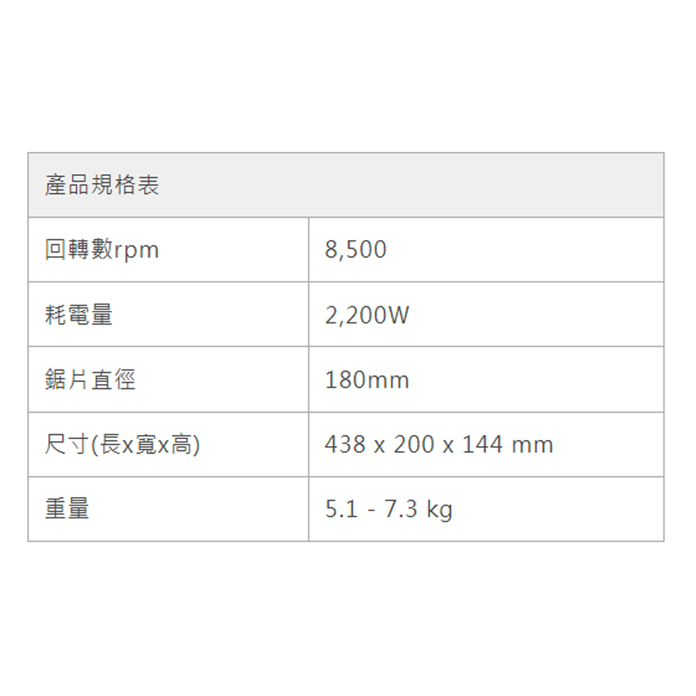 ＊中崙五金【附發票】牧田 7吋(180mm) 插電款電動平面砂輪機 GA7090 研磨機 附把手 安全護蓋