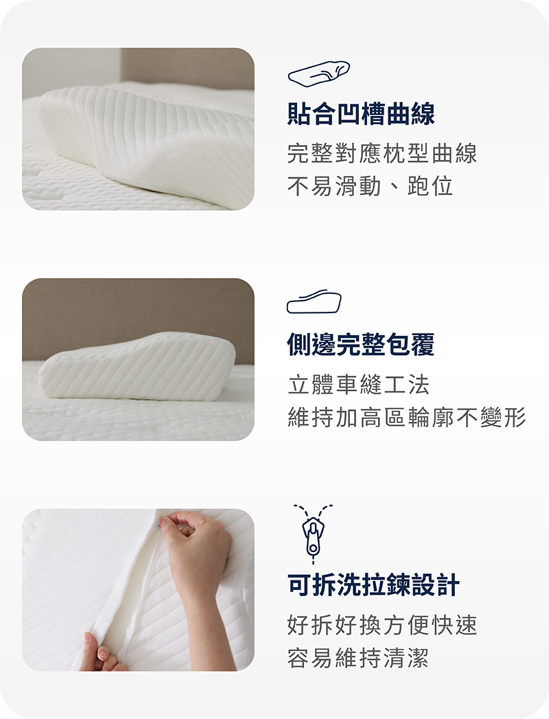 引力貼貼枕三大設計細節：貼合凹槽曲線穩固頸部不跑位、側邊完整包覆立體不變形、可拆洗拉鍊設計方便日常清潔。