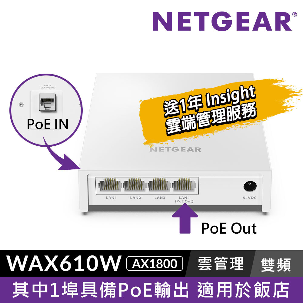 NETGEAR WAX610W 商用雙頻 Wi-Fi 6 無線AP