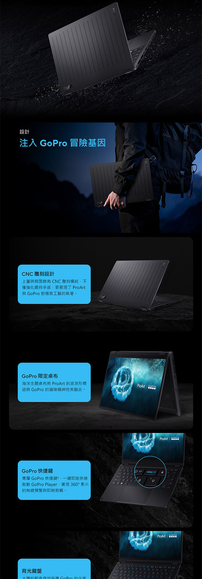 HN7306EAC-0028K395聯名GoPro設計