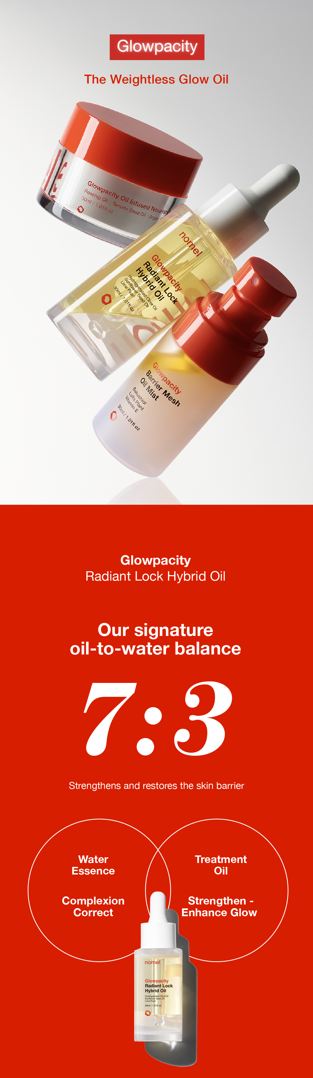 Glowpacity Radiant Lock Hybrid Oil, Nomel's signature blend for natural glow and skin barrier health