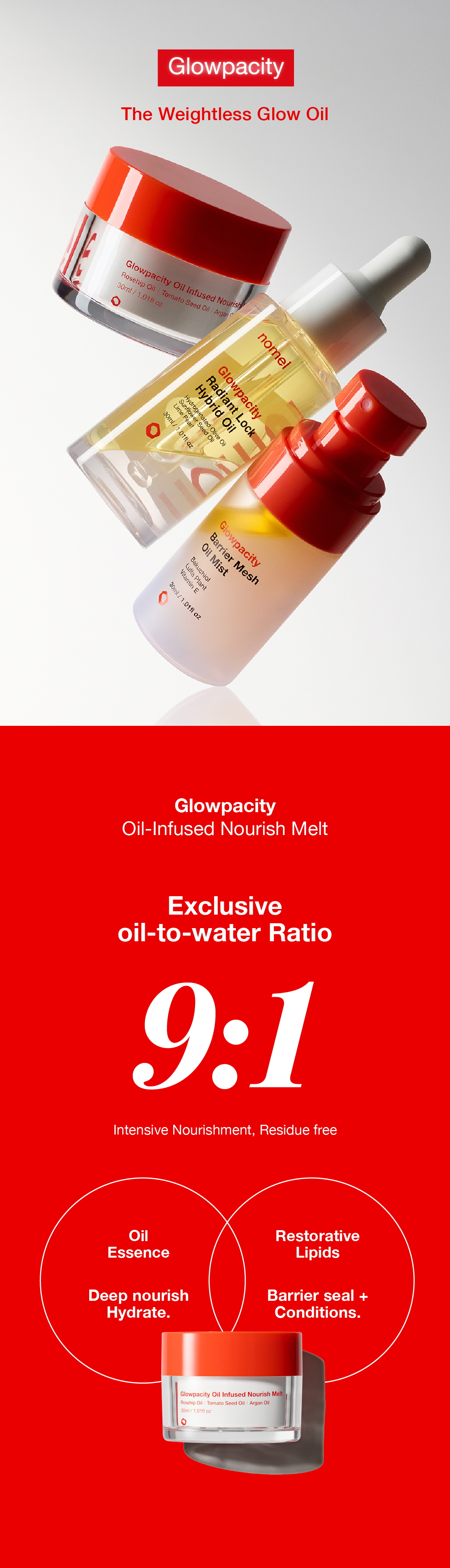Glowpacity Oil Infused Nourish Melt, Nomel's intensive overnight repair treatment for barrier recovery