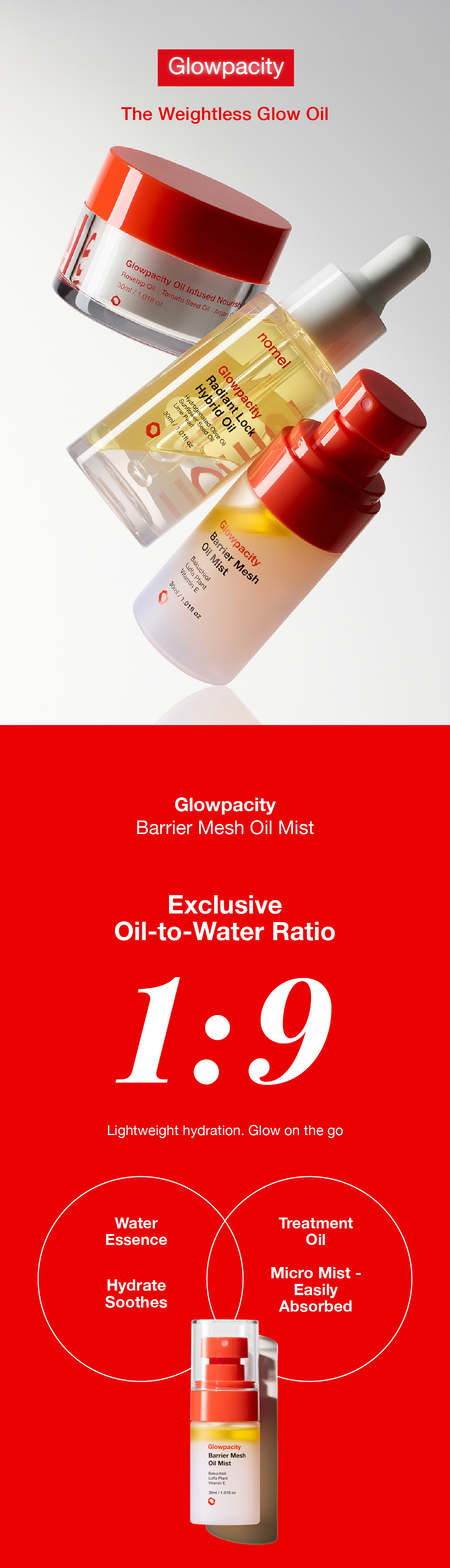Glowpacity Barrier Mesh Oil Mist, Nomel's 1:9 lightweight hydration mist for on-the-go skin defense