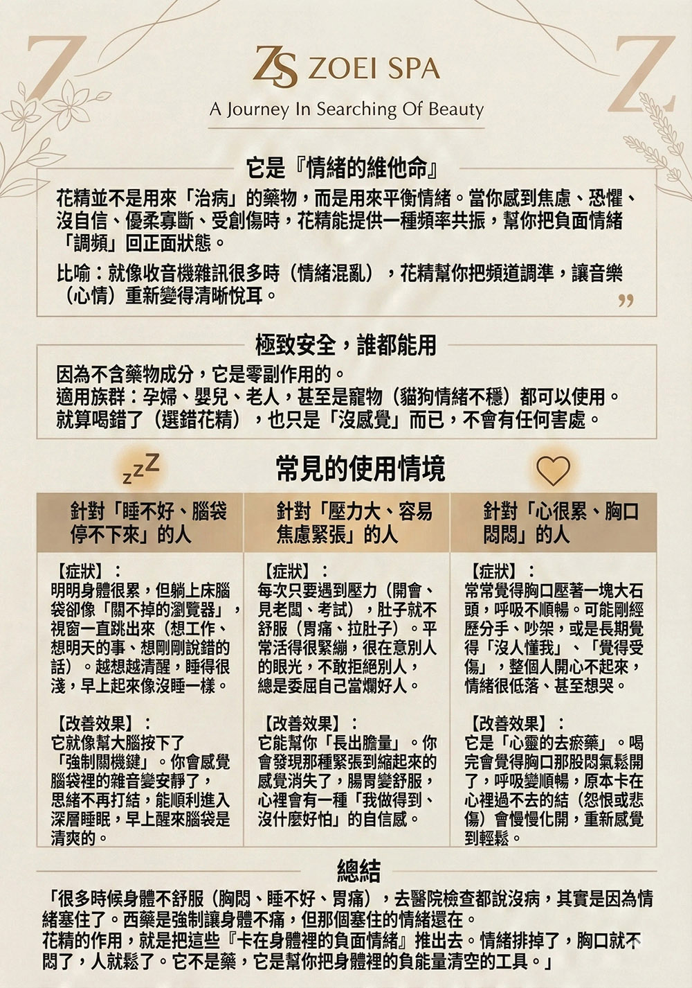花精能量療癒示意圖,情緒平衡與身心調理概念