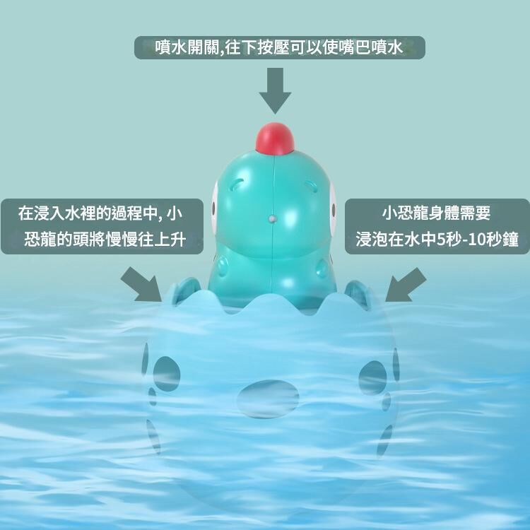 《3050》可愛動物噴水蛋 洗澡玩具