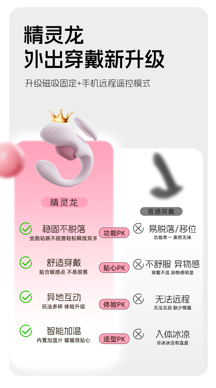 yyhorse 精靈龍 智能遠程 穿戴式雙點刺激震動吸吮器