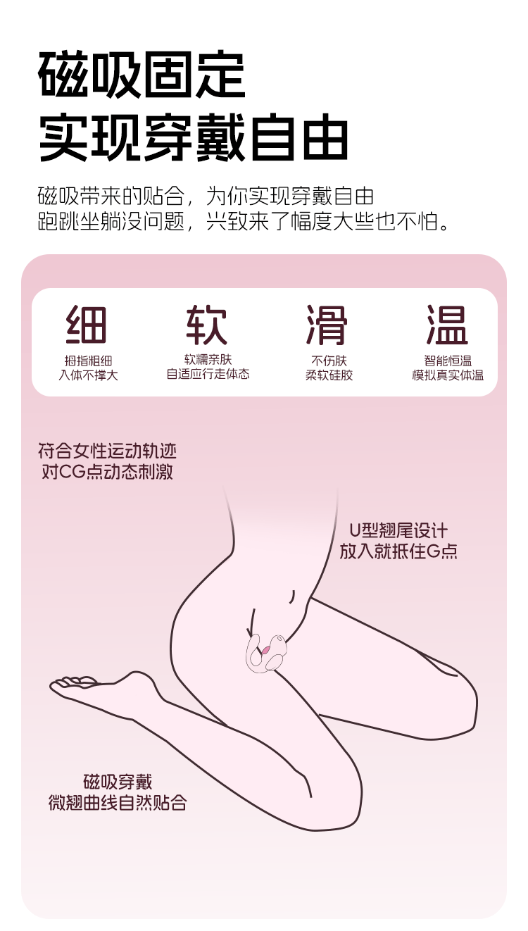 yyhorse 精靈龍 智能遠程 穿戴式雙點刺激震動吸吮器