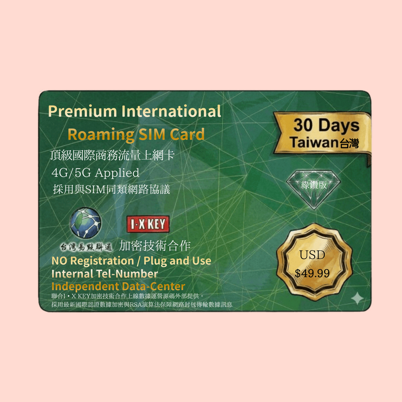 【SIM卡】一代綠鑽商務卡｜上網簡訊每月拋棄款〈史上隱私最高安全等級、簡易開通、現貨寄送〉