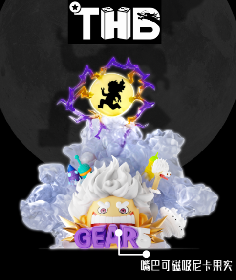 【預訂】【THB】尼卡超無敵大地台(I8+分件