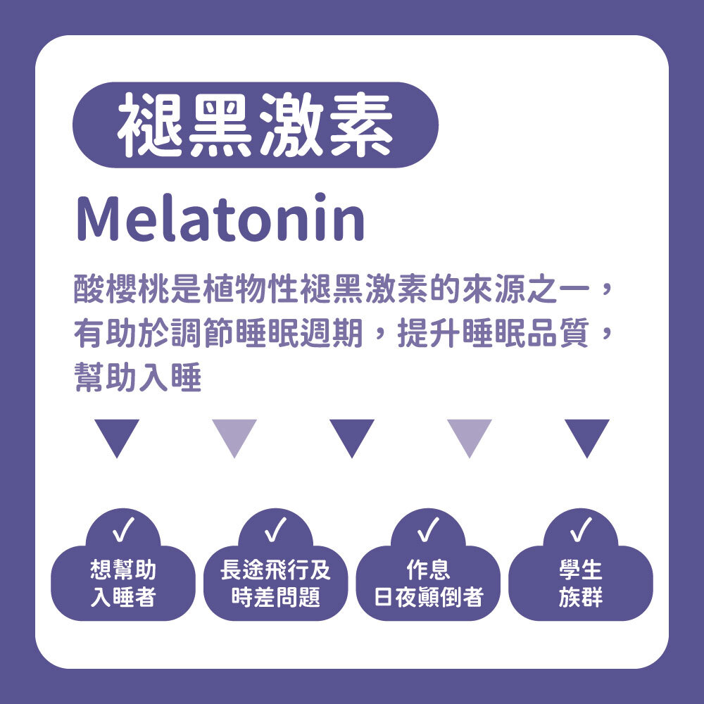 酸櫻桃營養與好處