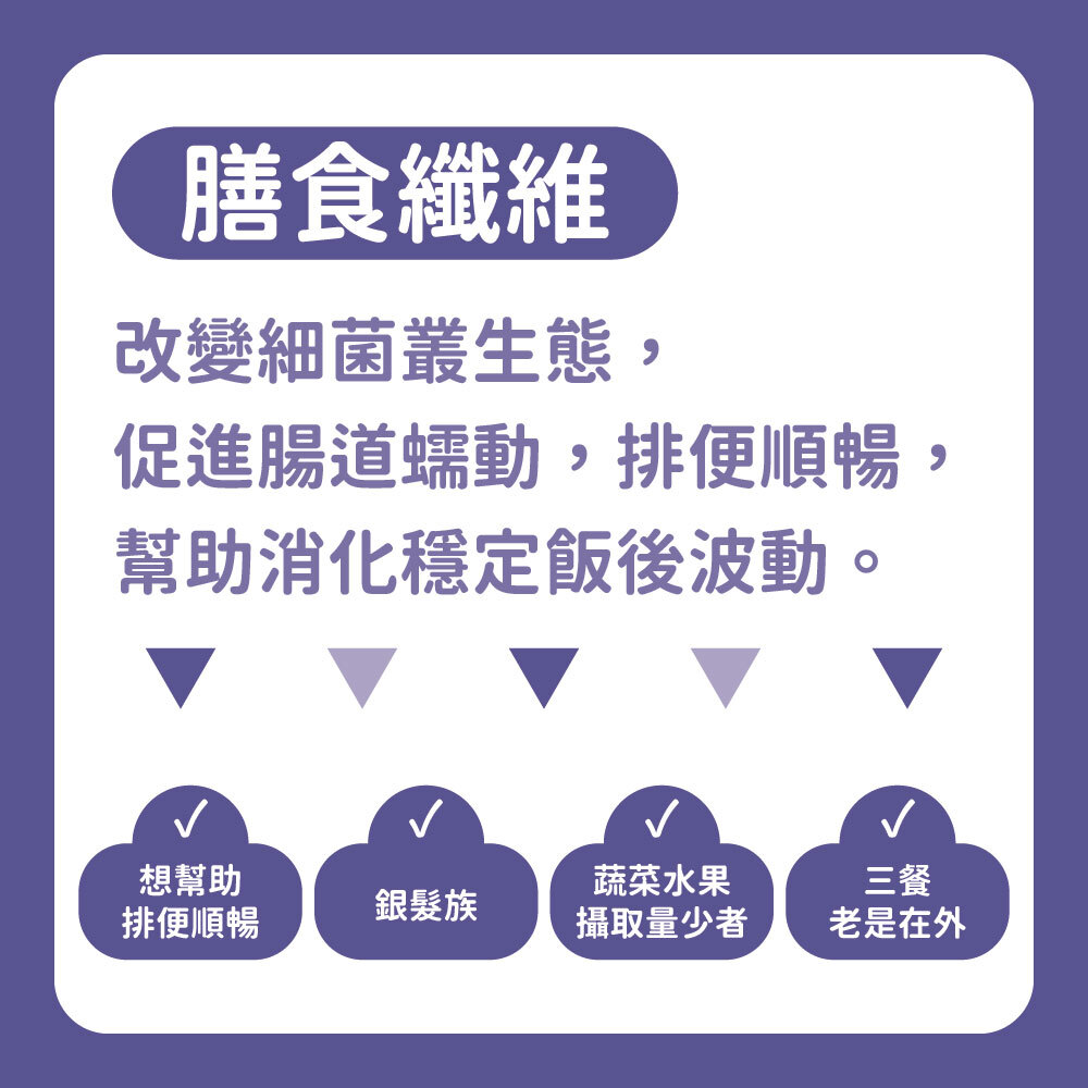 酸櫻桃營養與好處