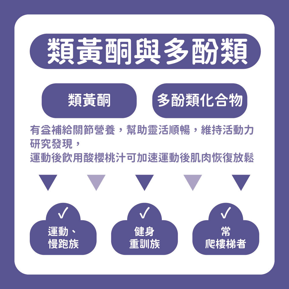 酸櫻桃營養與好處