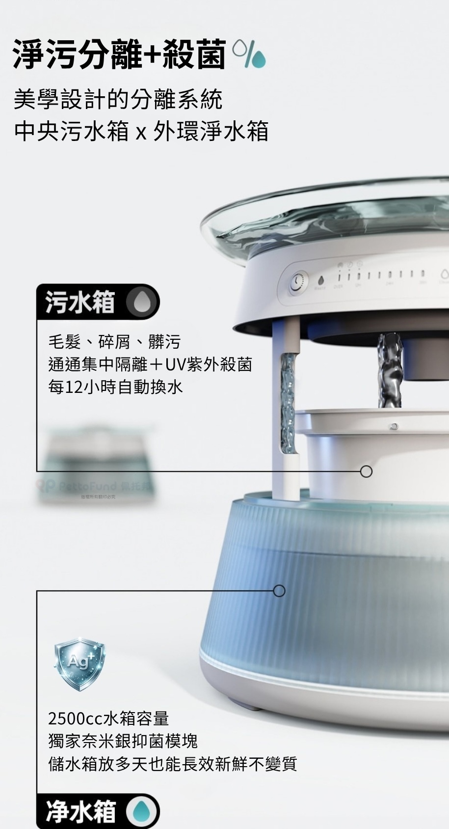 TAILNTAIL 淨污分離湧泉殺菌式飲水機的中央污水箱隔離毛髮碎屑，配合外環淨水箱進行 UV 紫外殺菌與奈米銀抑菌，實現真正淨污分離的寵物健康飲水場景