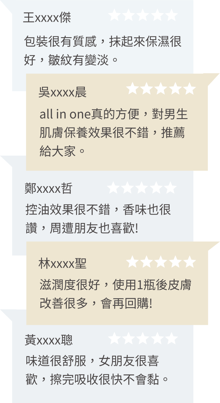 豐傑費洛蒙精粹，獲得顧客96%滿意度