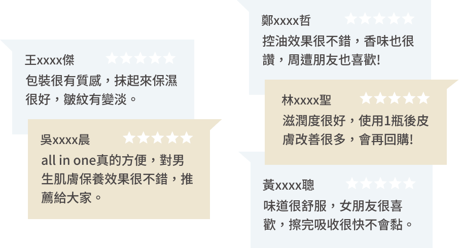 豐傑費洛蒙精粹，獲得顧客96%滿意度