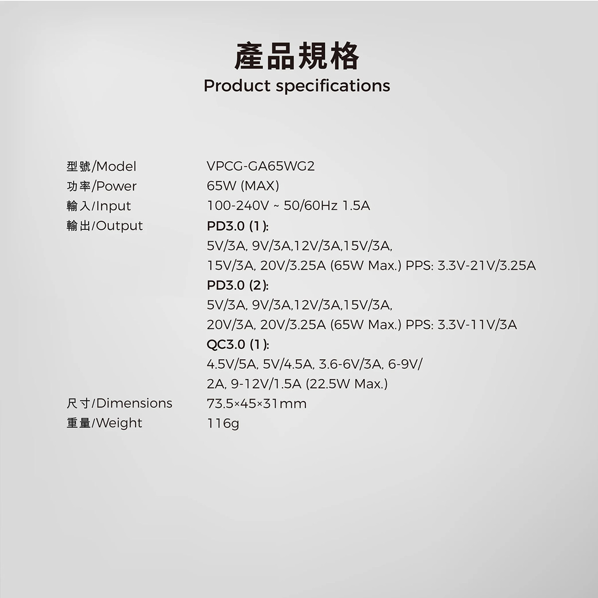 Vinnic FERNOW 65W PD QC GaN Charger VPCG-GA65WG2-UKWH