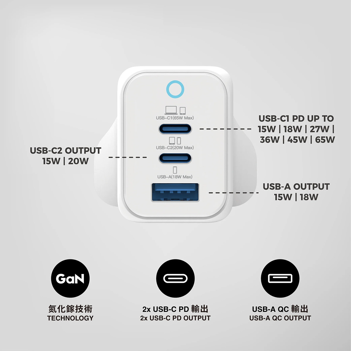 Vinnic FERNOW 65W PD QC GaN Charger VPCG-GA65WG2-UKWH