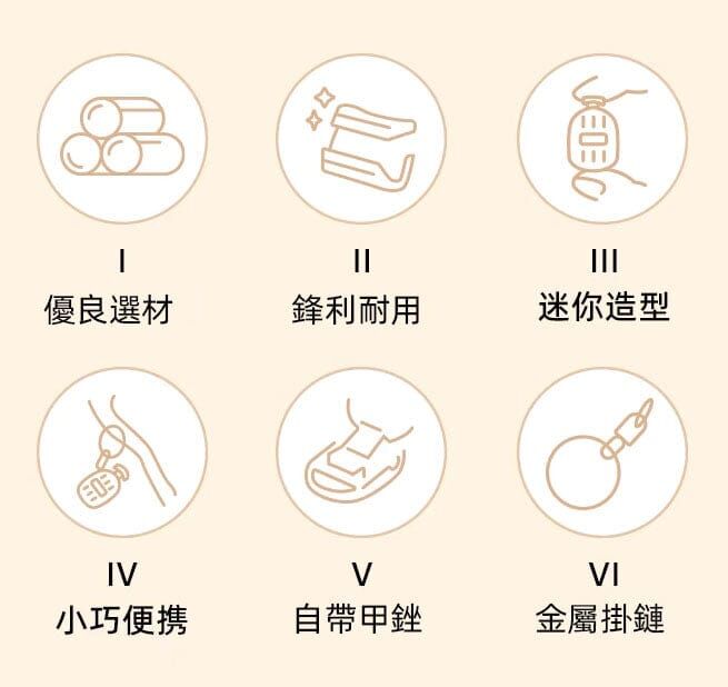 (6902) 精巧系列折叠指甲鉗【買一送一】