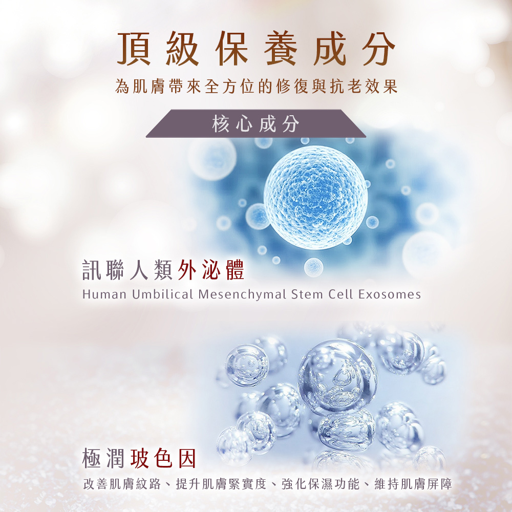 安美諾核心成分:訊聯人類外泌體與極潤玻色因 (Pro-Xylane),針對肌膚紋路改善、緊緻度提升與屏障強化。