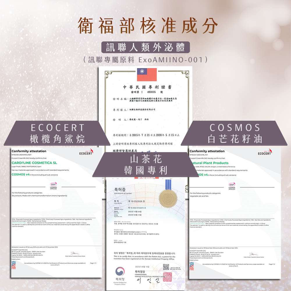 安美諾產品認證:衛福部核准訊聯專屬原料 ExoAMIINO-001、ECOCERT 認證角鯊烷、COSMOS 白芒花籽油及多國專利證書。