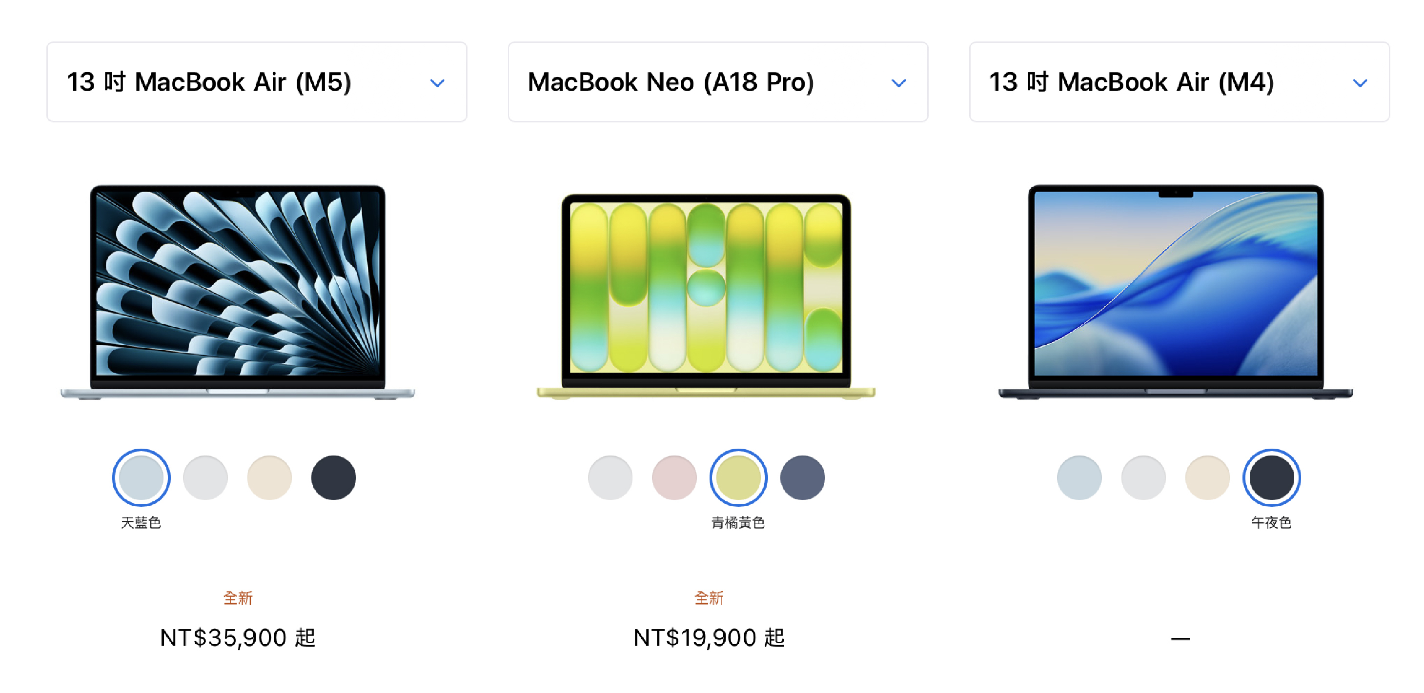 Neo 招牌色 “citrus” 竟然沒有被翻成「檸檬色」或是「甘柚色」這種帶水果特徵的中文。