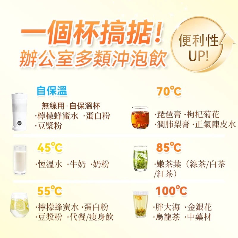 Yohome 多功能泡燒溫控攪拌自清潔高效便飲健康杯 YH-022 (H3 KA905)