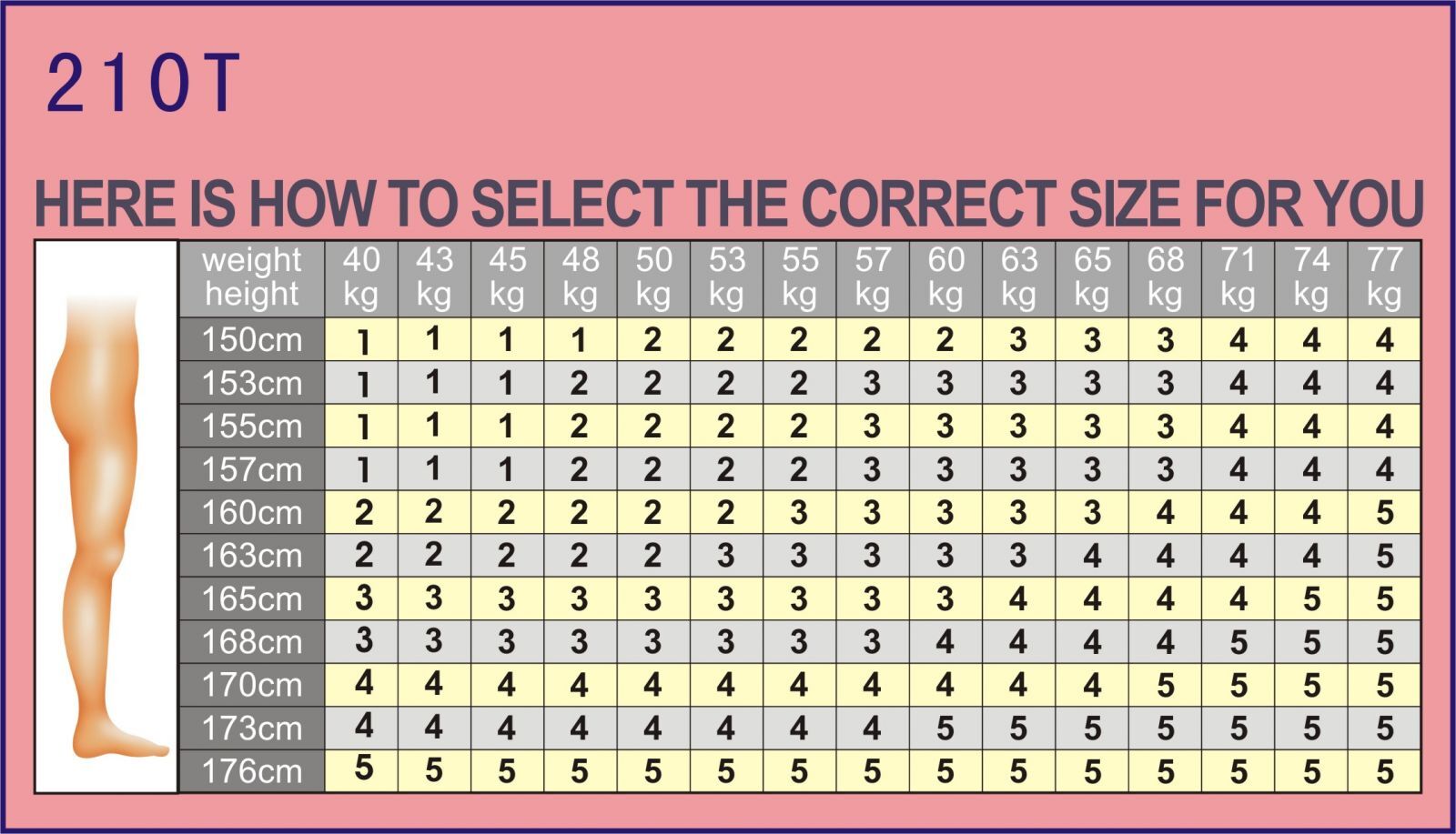 210丹褲襪（義大利進口款）