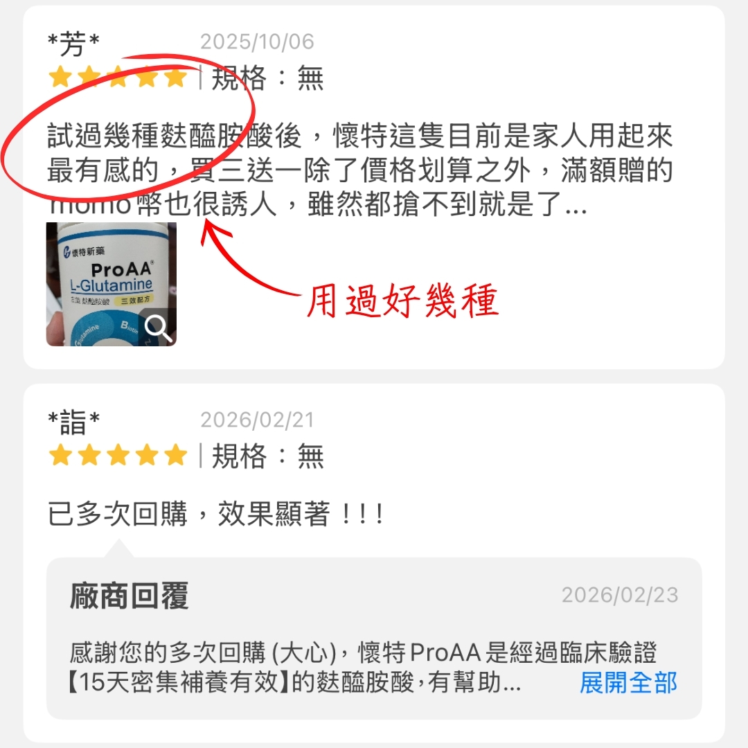 懷特新藥ProAA®麩醯胺酸長期使用評價—長期使用有效