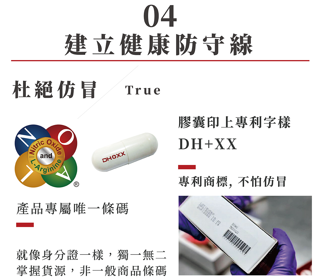 永真的顧欣膠囊上，印有專屬字號，外盒貼上專屬條碼，避免消費者買到仿冒品