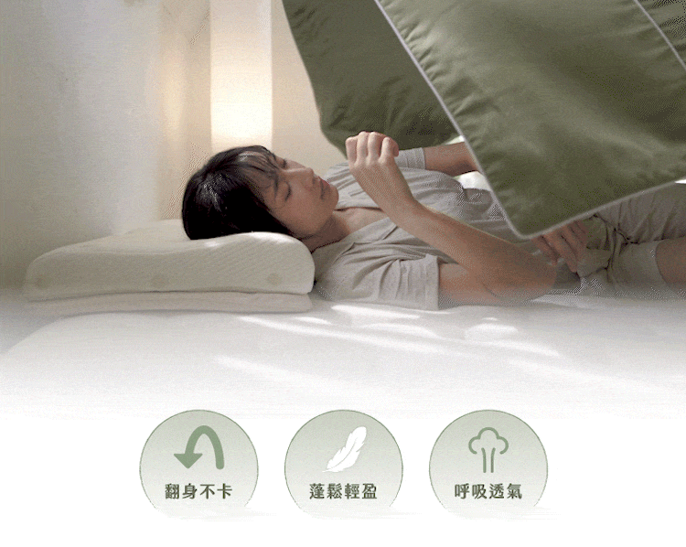 冰絲裸膚涼被中空纖維透氣動態示意圖