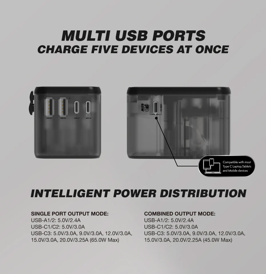 Vinnic TABOCHE 65W PD GaN Travel Adapter VPTA-GA65WBK