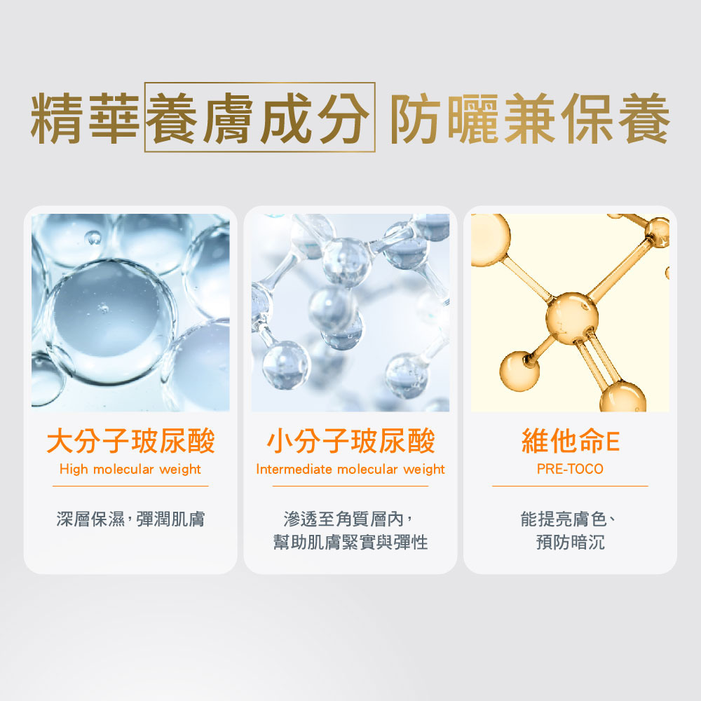 雅漾防曬添加養膚精華成分：大小分子玻尿酸深層保濕與提升肌膚彈性，搭配維他命E提亮膚色、預防暗沉