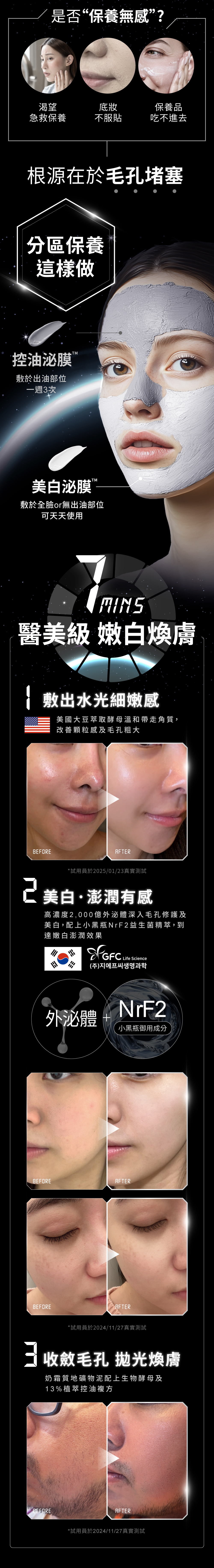 7分鐘醫美級嫩白煥膚，小黑瓶御用NrF2年輕因子