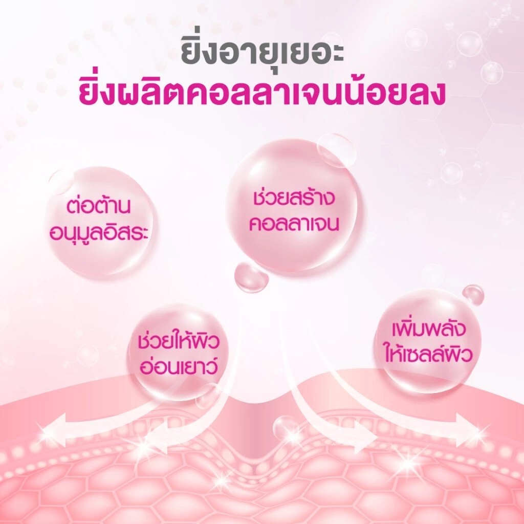 泰國 VISTRA Marine Collagen 1300 魚膠原蛋白錠 30粒 日常保養