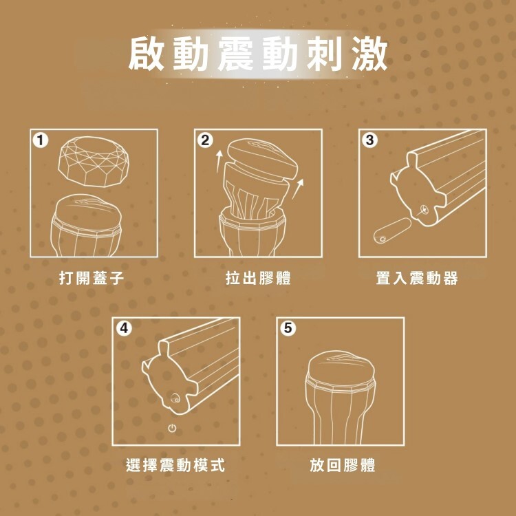 電動飛機杯　電動自慰器　震動飛機杯