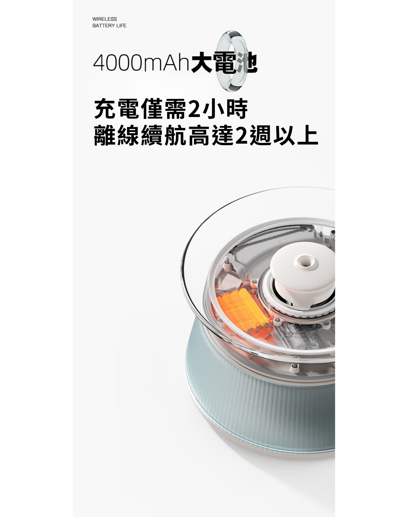TAILNTAIL淨污分離寵物飲水機搭載4000毫安培電池,續航可用14天以上