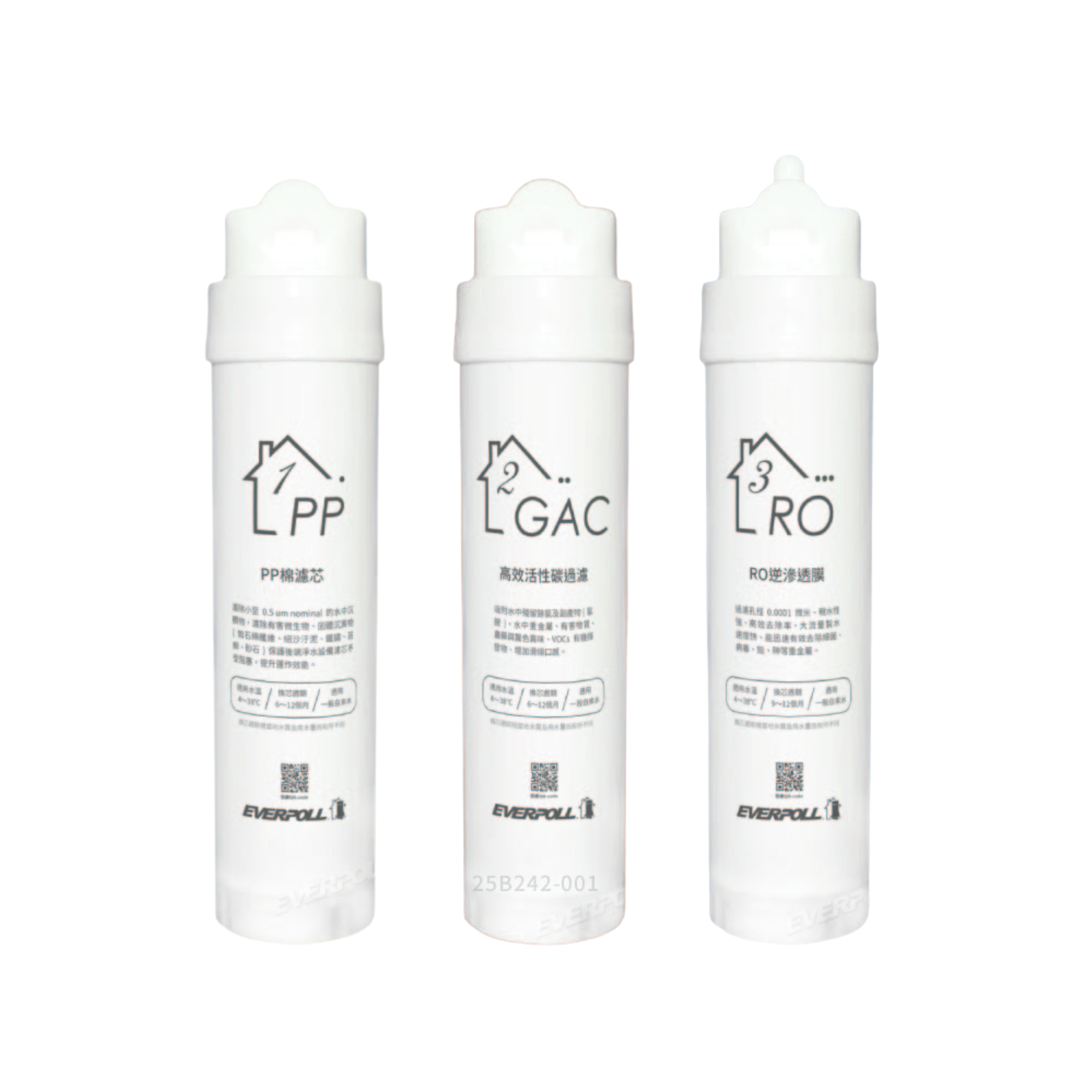 【EVERPOLL 愛科】RO-115AI 一年份濾芯組 RO-A1-1Y