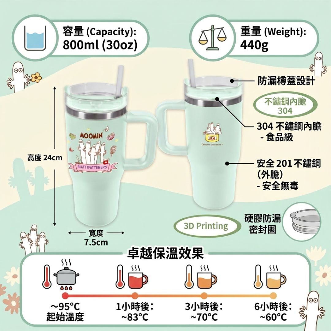 姆明一族|吸管保溫杯 巨無霸杯 大容量800ml