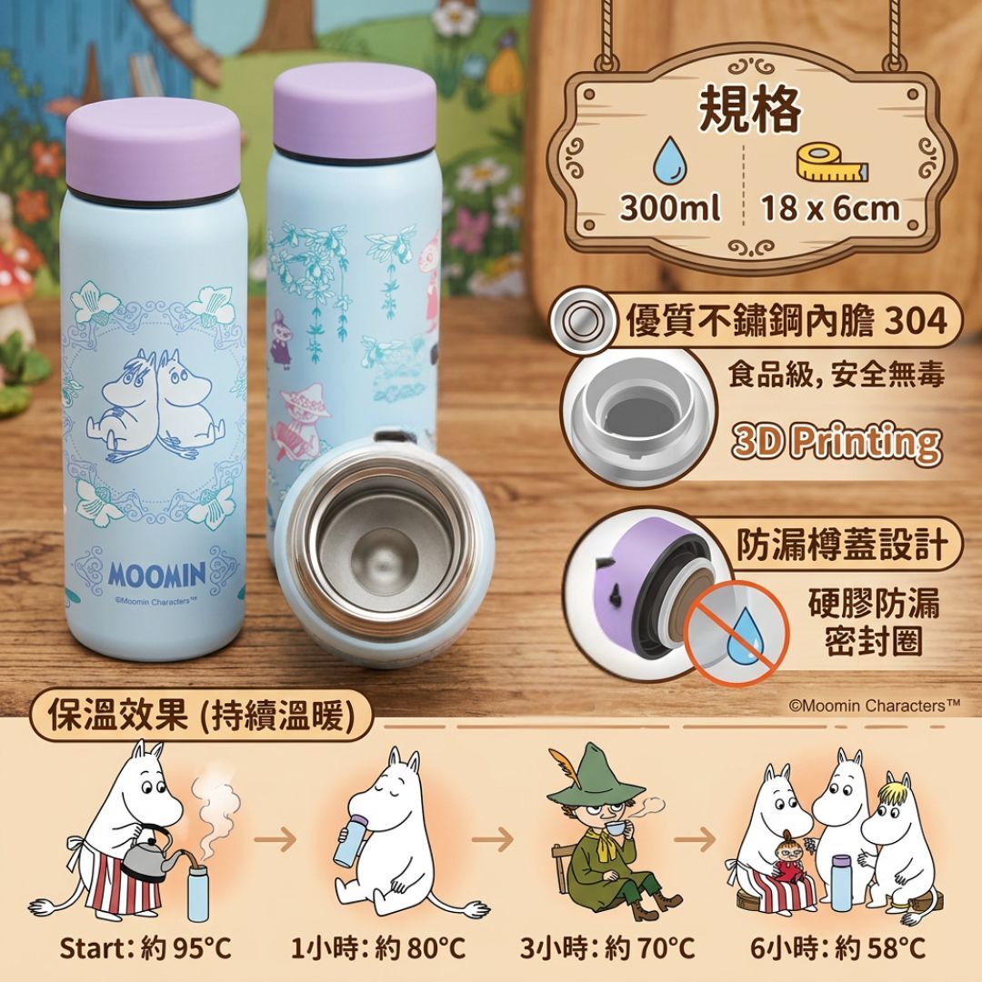 姆明一族 真空冷熱不鏽鋼保溫杯(300ml)