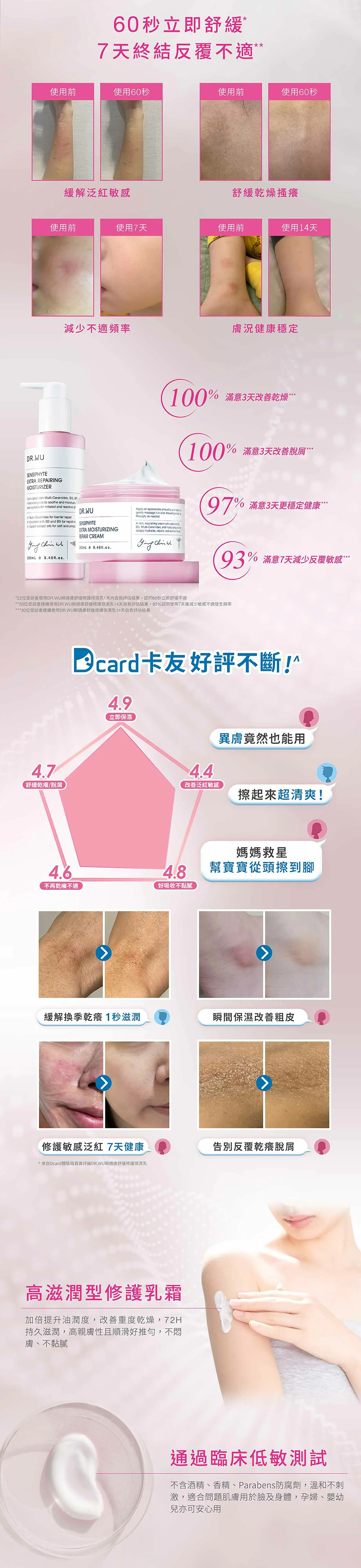 DR.WU 瞬適膚舒緩潤澤修護霜280ml
