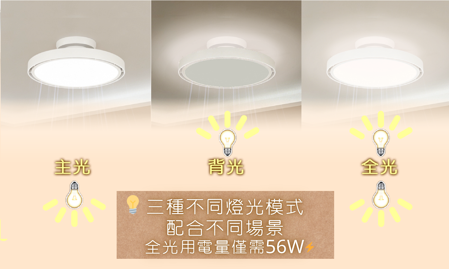 Primada 寶康達-PFL500-超薄無葉風扇吸頂燈 3燈光效果