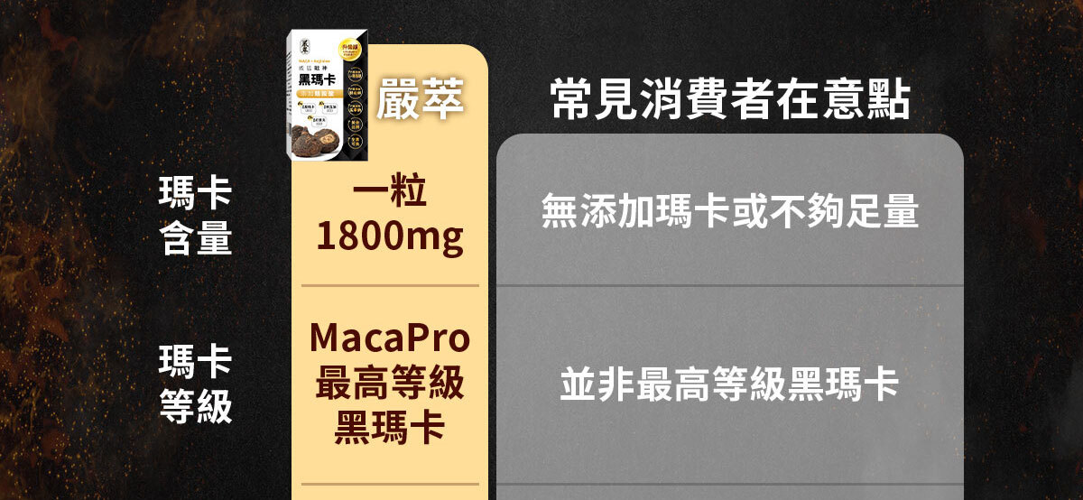 威猛戰神-黑瑪卡-17