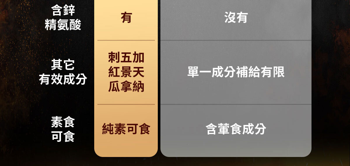 威猛戰神-黑瑪卡-18