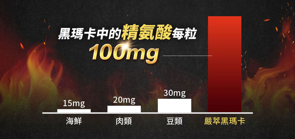 威猛戰神-黑瑪卡-31