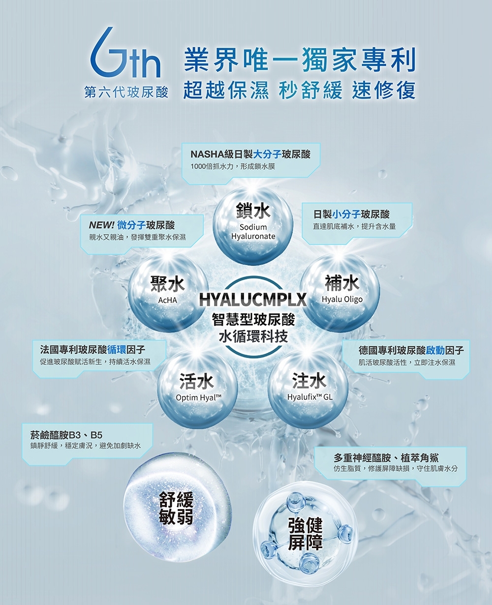 DR.WU 玻尿酸保濕精華乳200ml 重量版