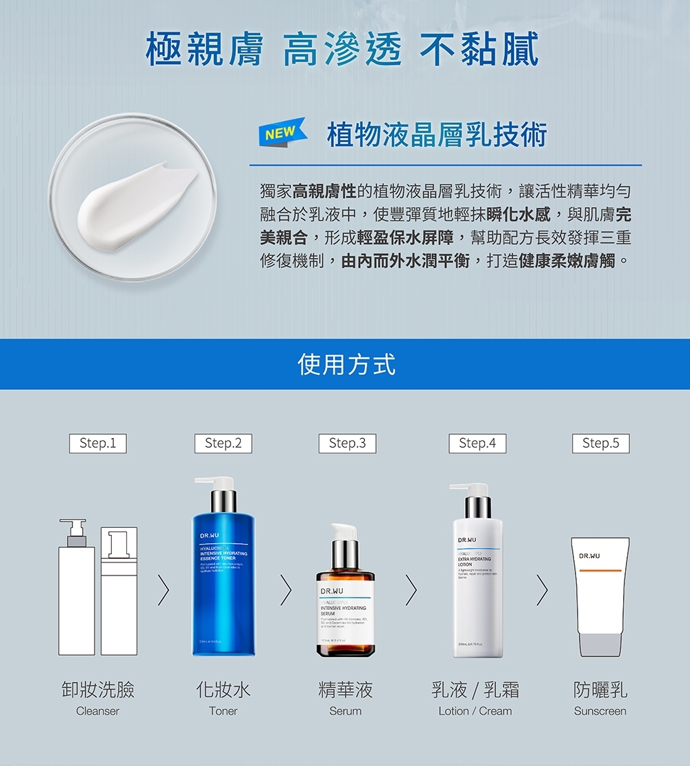 DR.WU 玻尿酸保濕精華乳200ml 重量版