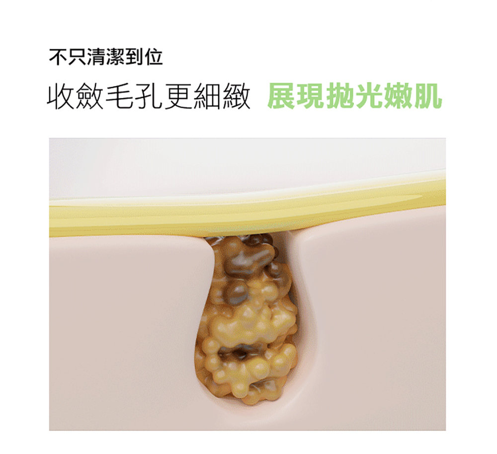 TRUU 76水楊酸酵母淨膚潔顏露 150g